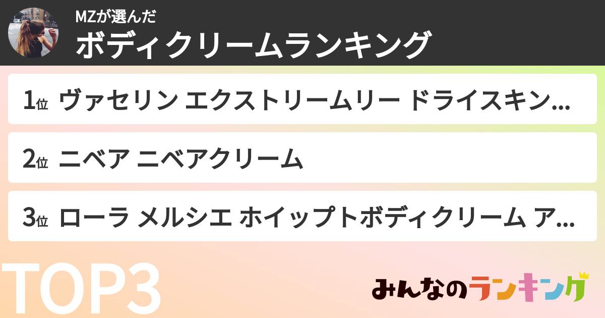 MZさんの「ボディクリームランキング」