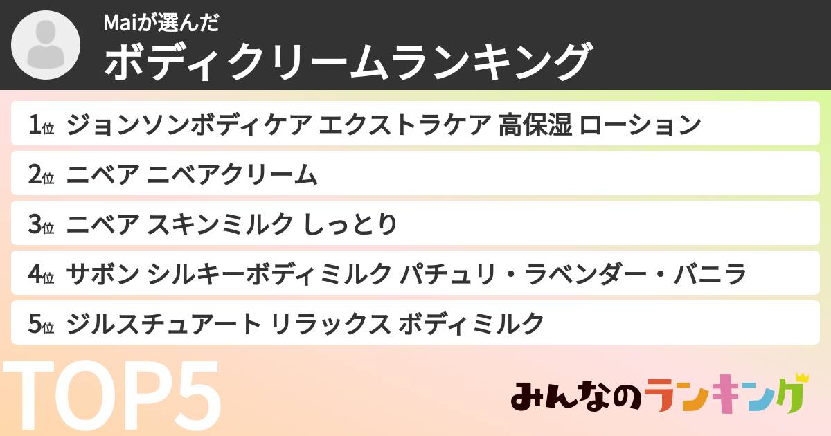 Maiさんの「ボディクリームランキング」