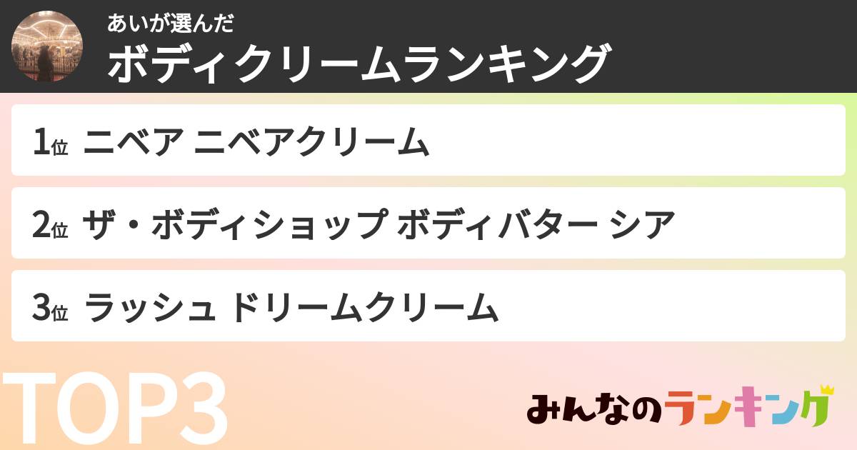 あいさんの「ボディクリームランキング」