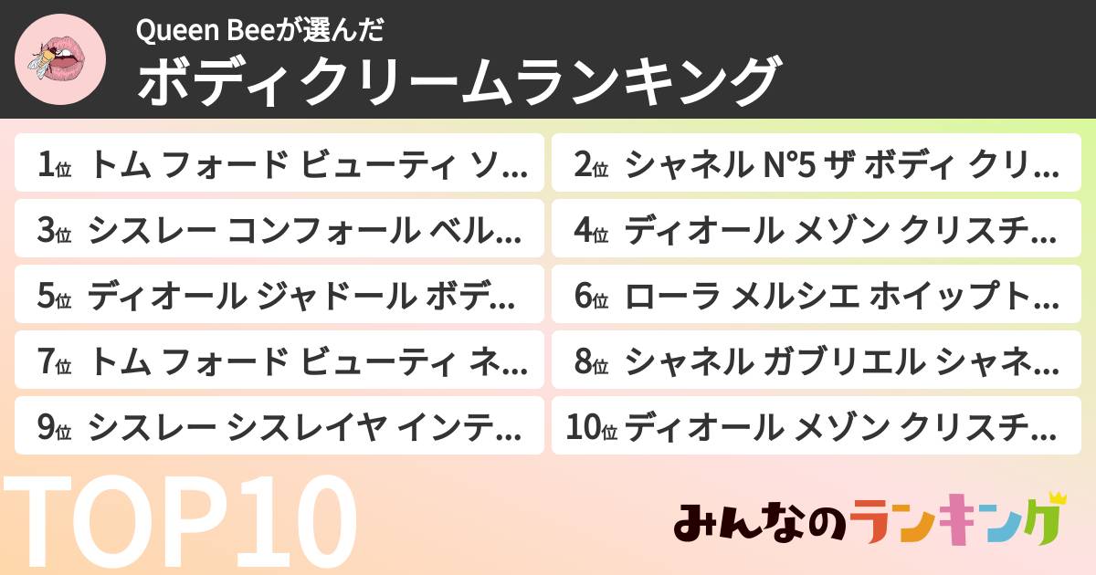Queen Beeさんの「ボディクリームランキング」