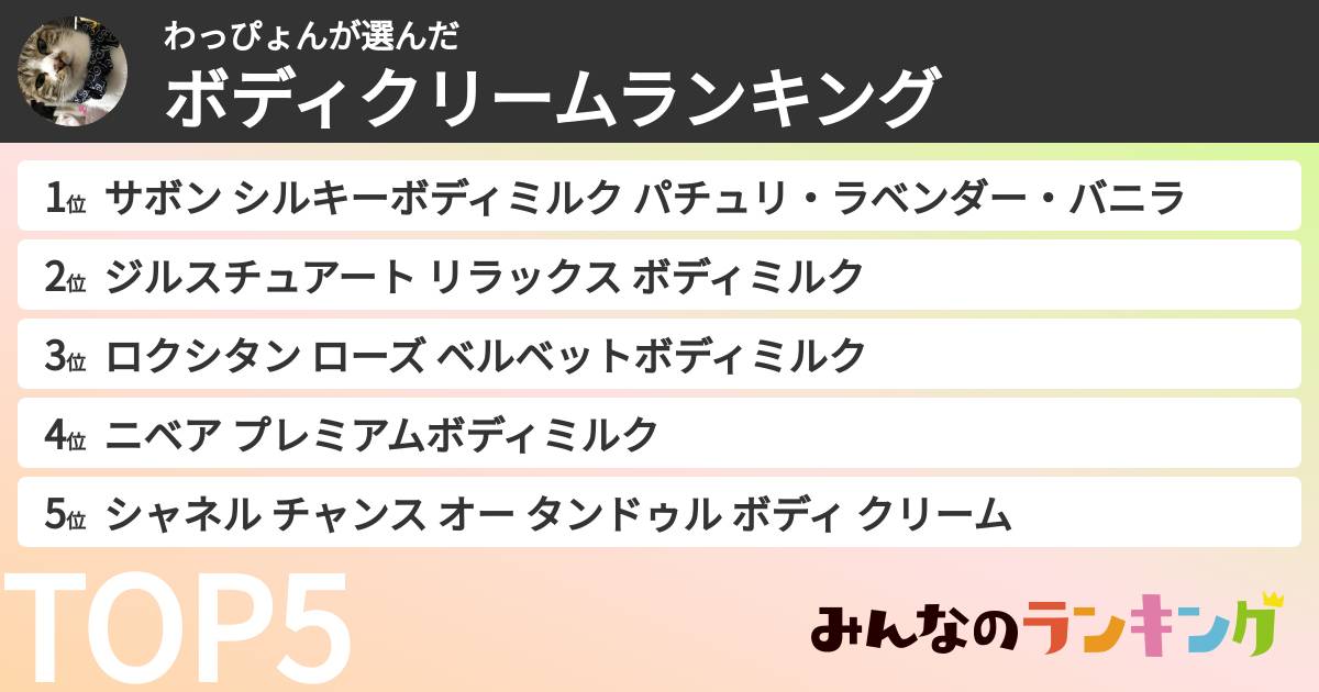 わっぴょんさんの「ボディクリームランキング」