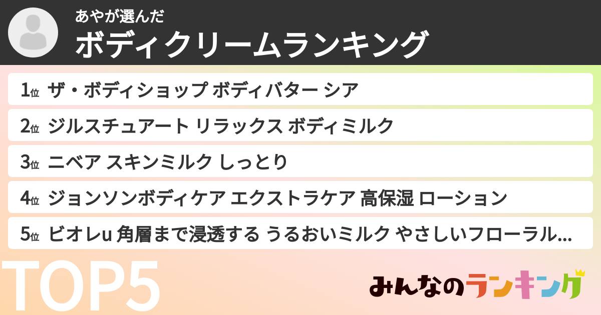 あやさんの「ボディクリームランキング」