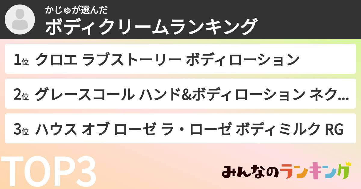 かじゅさんの「ボディクリームランキング」