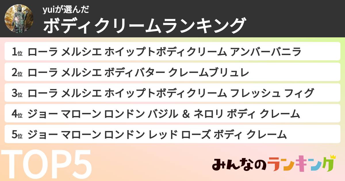 yuiさんの「ボディクリームランキング」