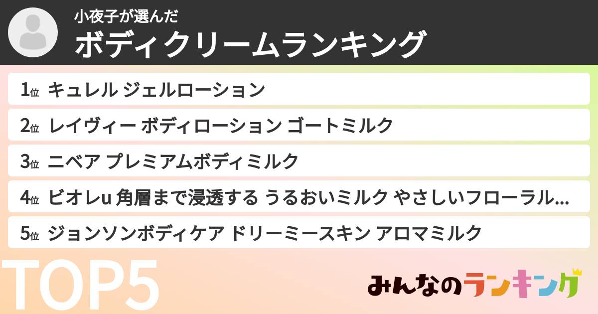 小夜子さんの「ボディクリームランキング」