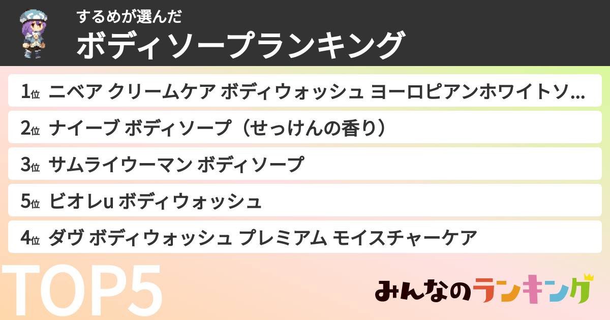 するめさんの「ボディソープランキング」