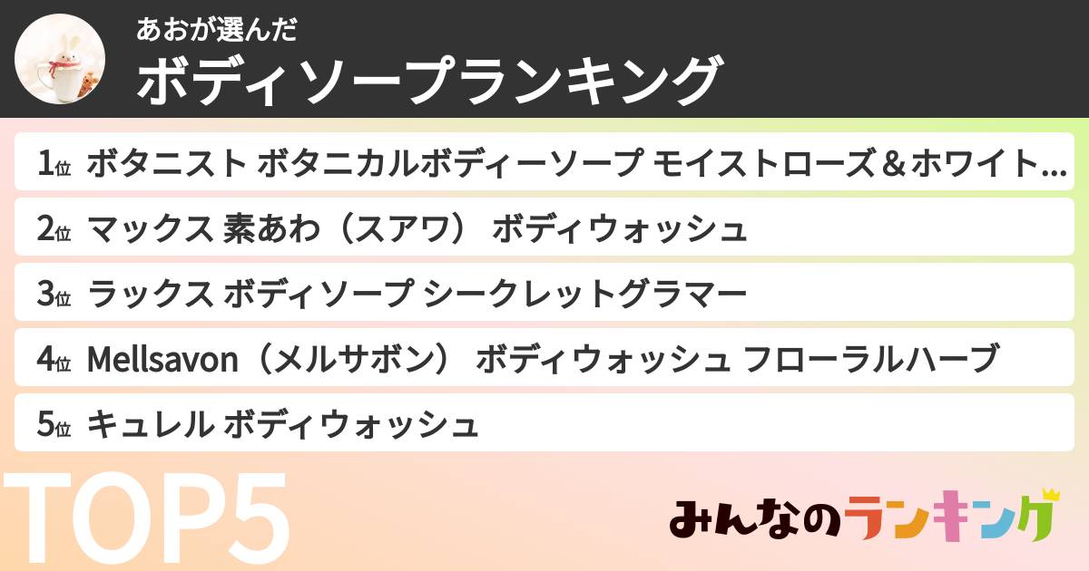 あおさんの「ボディソープランキング」