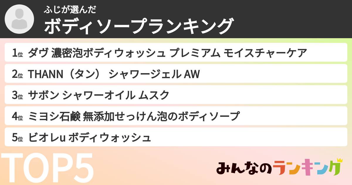 ふじさんの「ボディソープランキング」