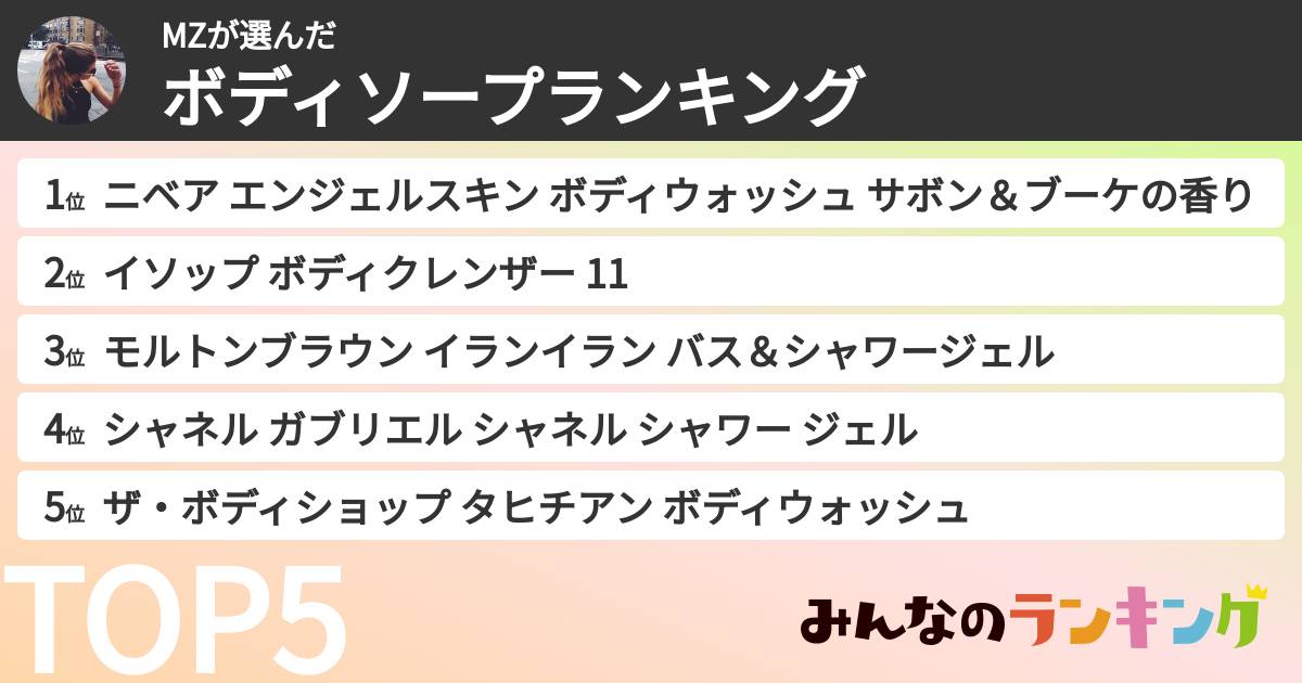 MZさんの「ボディソープランキング」