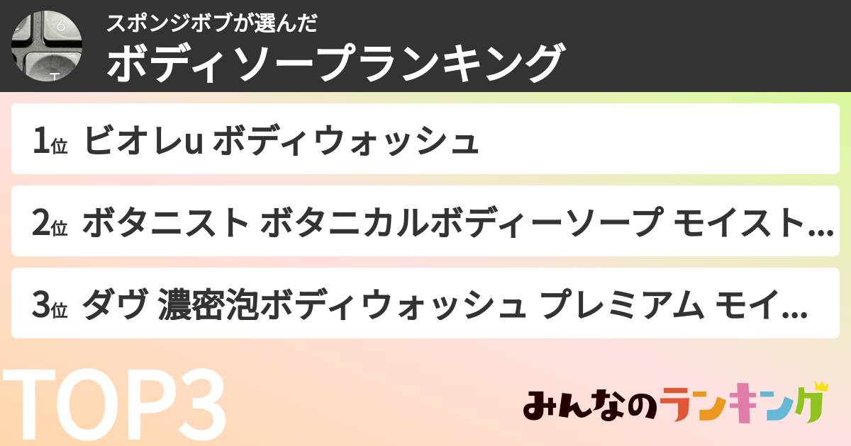 スポンジボブさんの「ボディソープランキング」