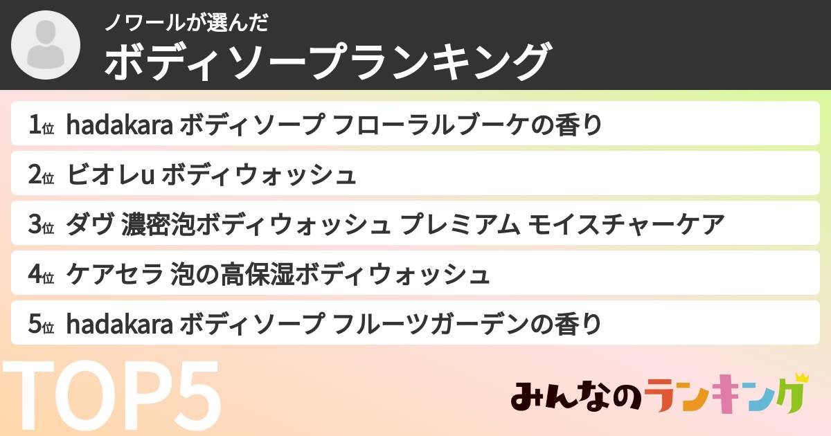 ノワールさんの「ボディソープランキング」