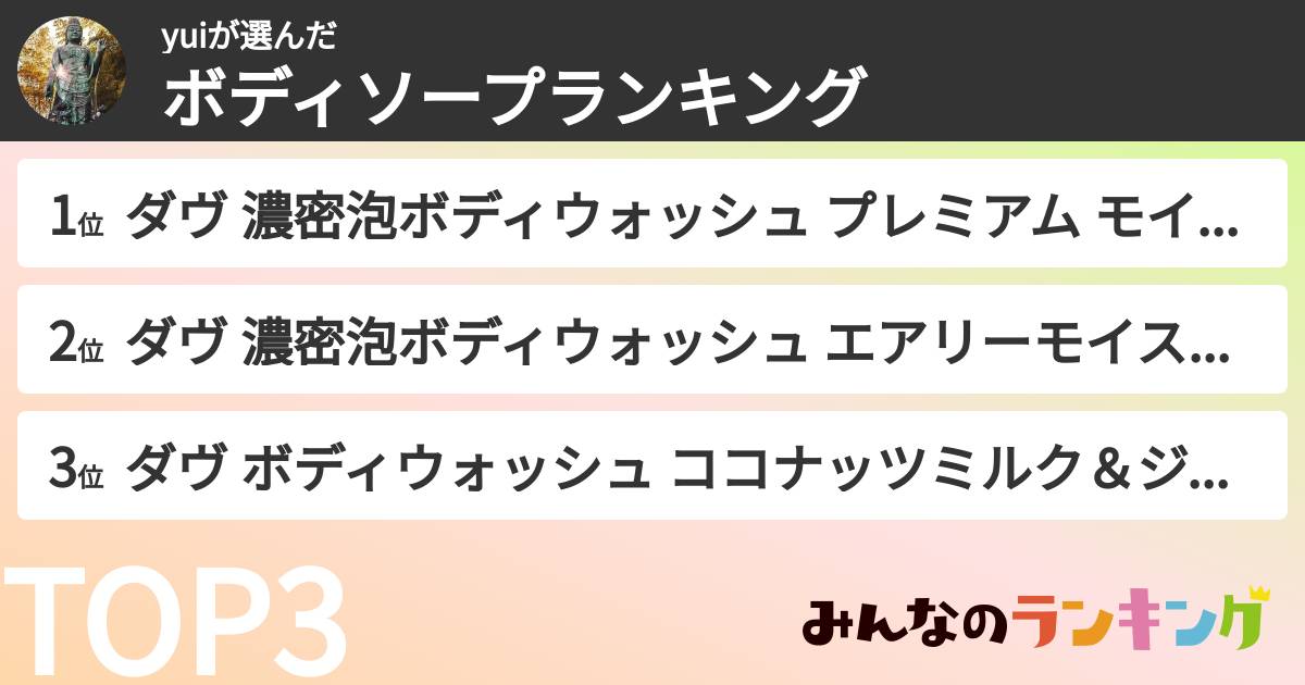 yuiさんの「ボディソープランキング」