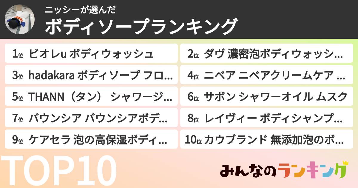 ニッシーさんの「ボディソープランキング」