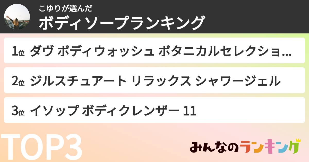 こゆりさんの「ボディソープランキング」