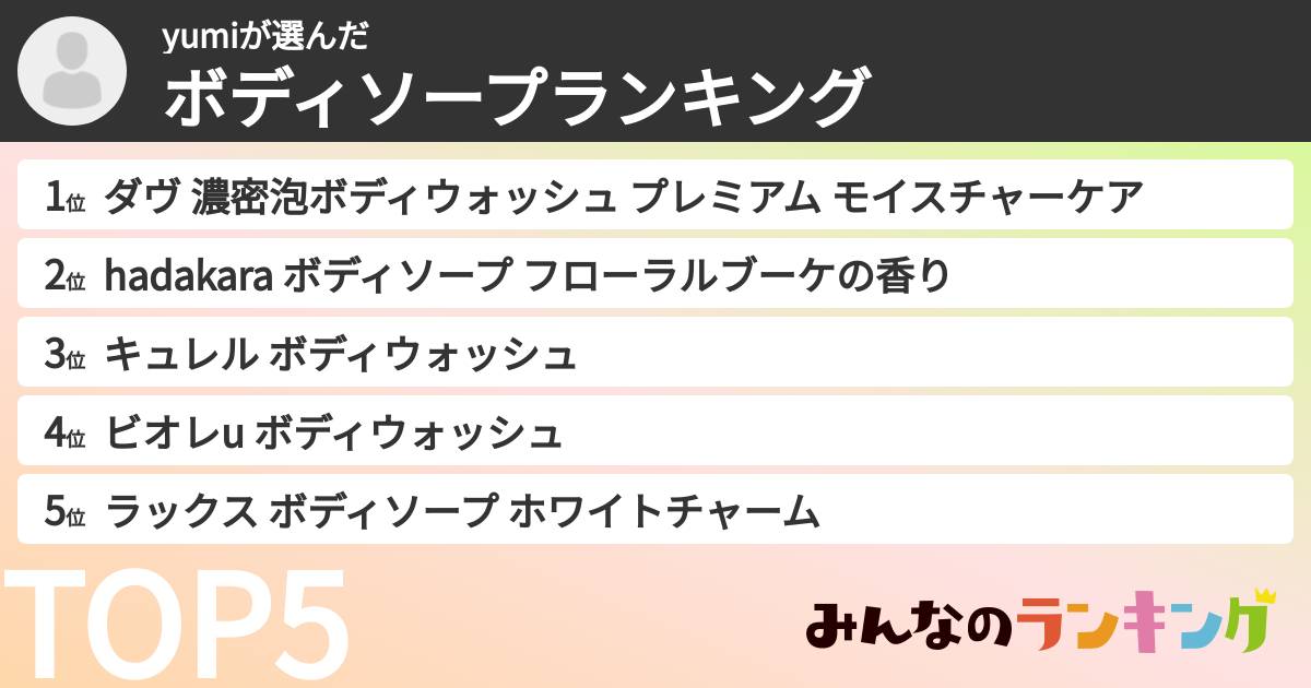 yumiさんの「ボディソープランキング」