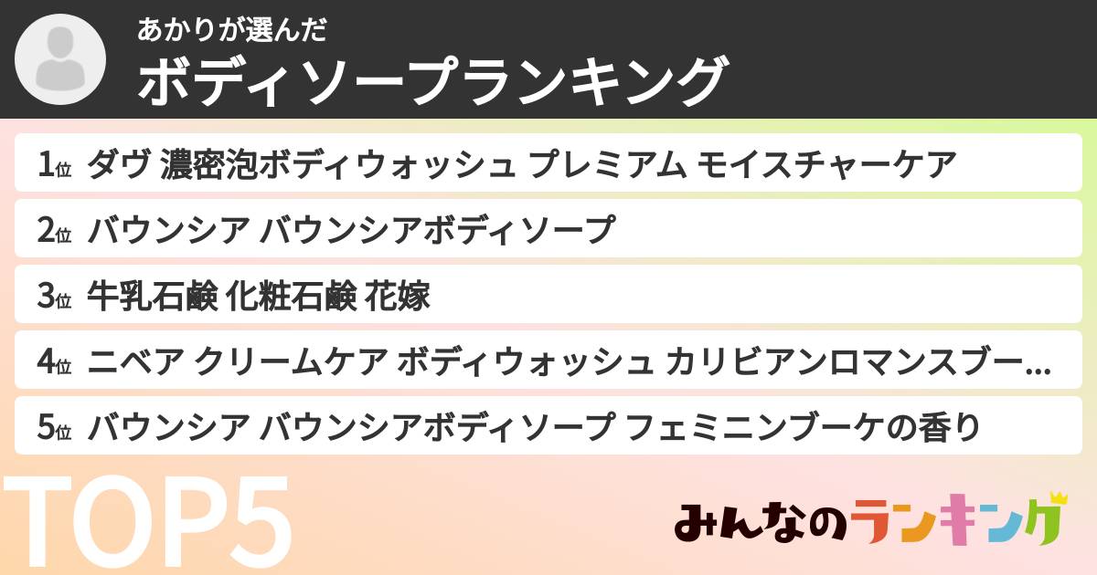 あかりさんの「ボディソープランキング」