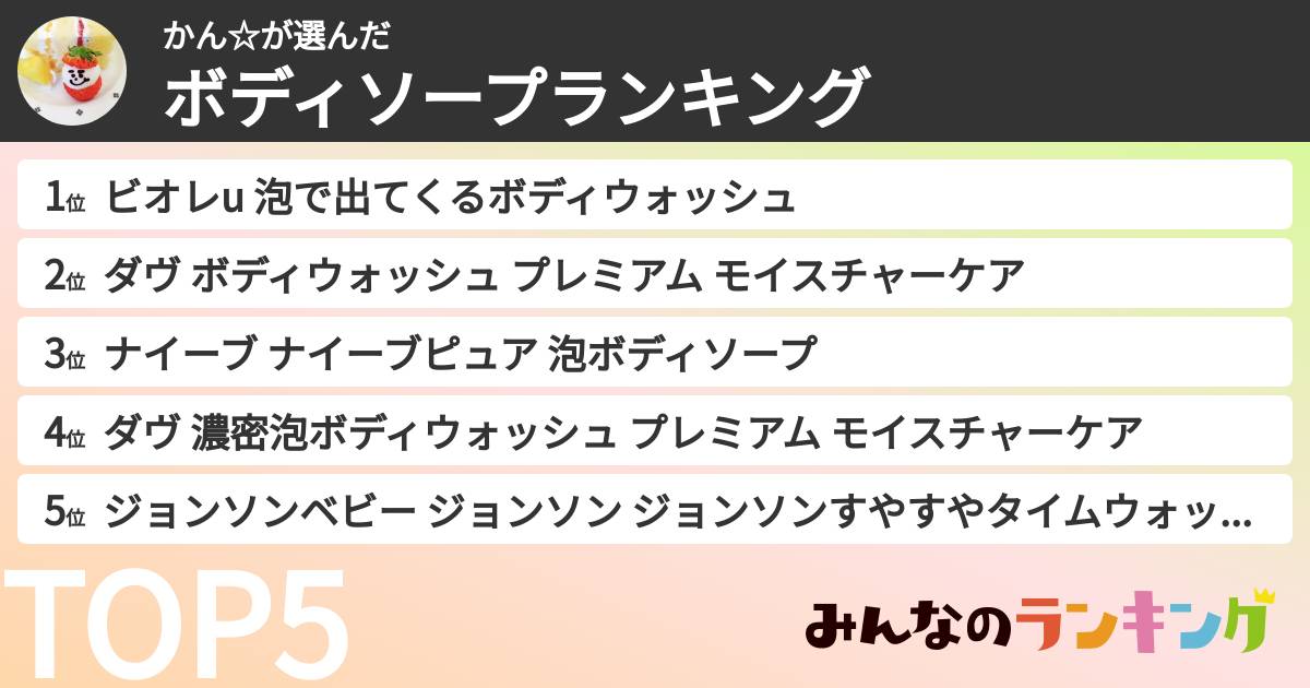 かん☆さんの「ボディソープランキング」