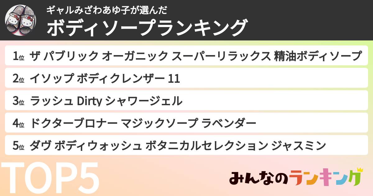 ギャルみざわあゆ子さんの「ボディソープランキング」