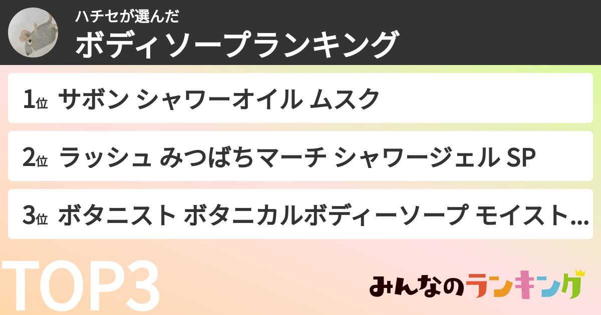 ハチセさんの「ボディソープランキング」