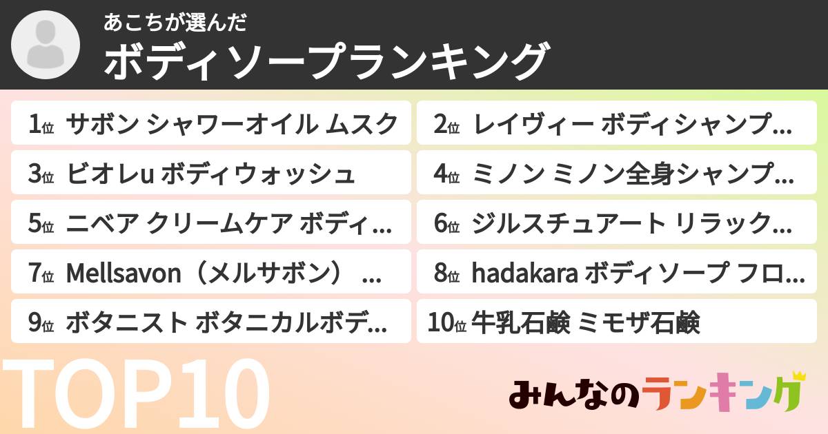 あこちさんの「ボディソープランキング」