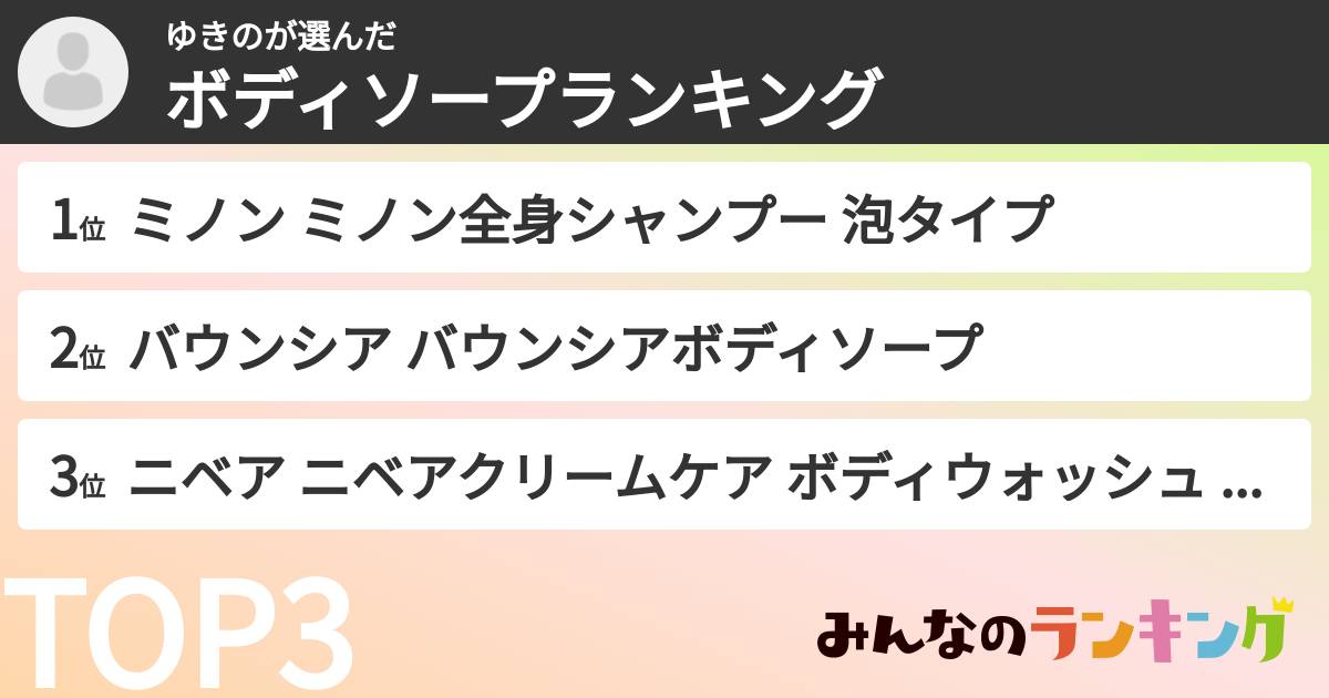 ゆきのさんの「ボディソープランキング」