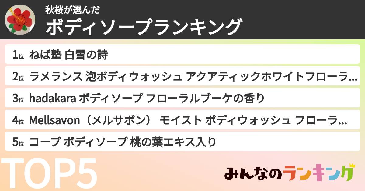 秋桜さんの「ボディソープランキング」