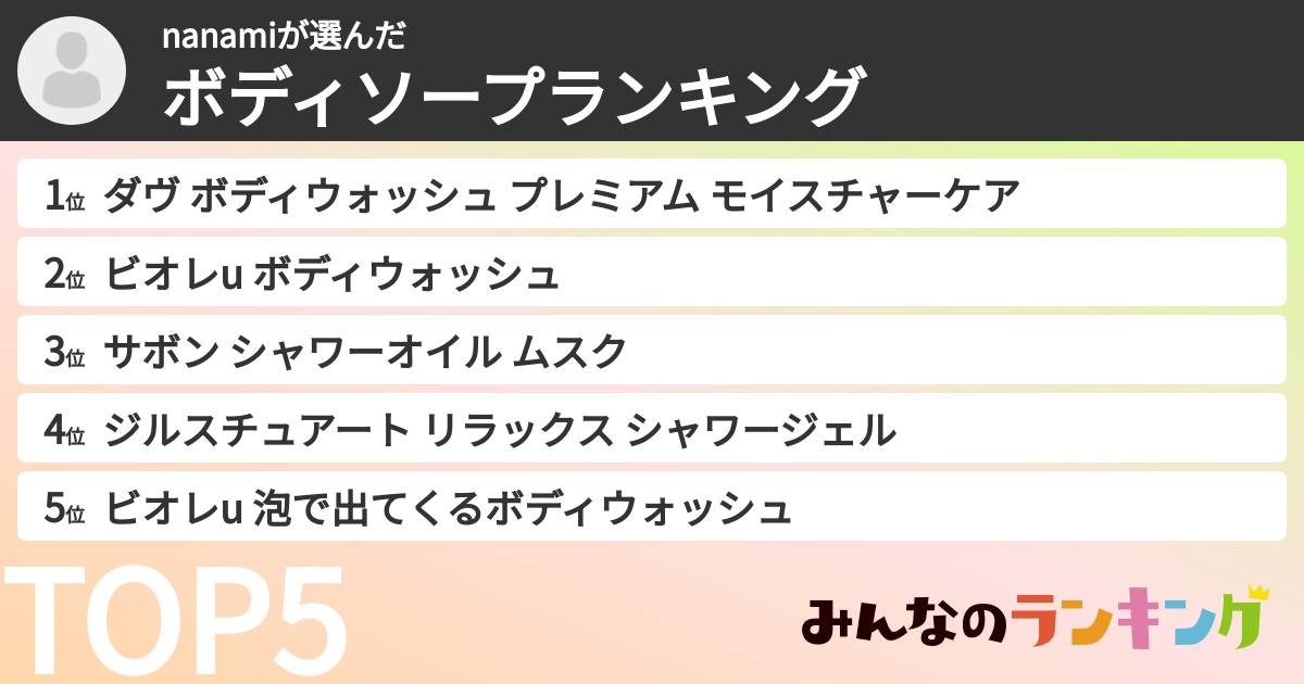 nanamiさんの「ボディソープランキング」