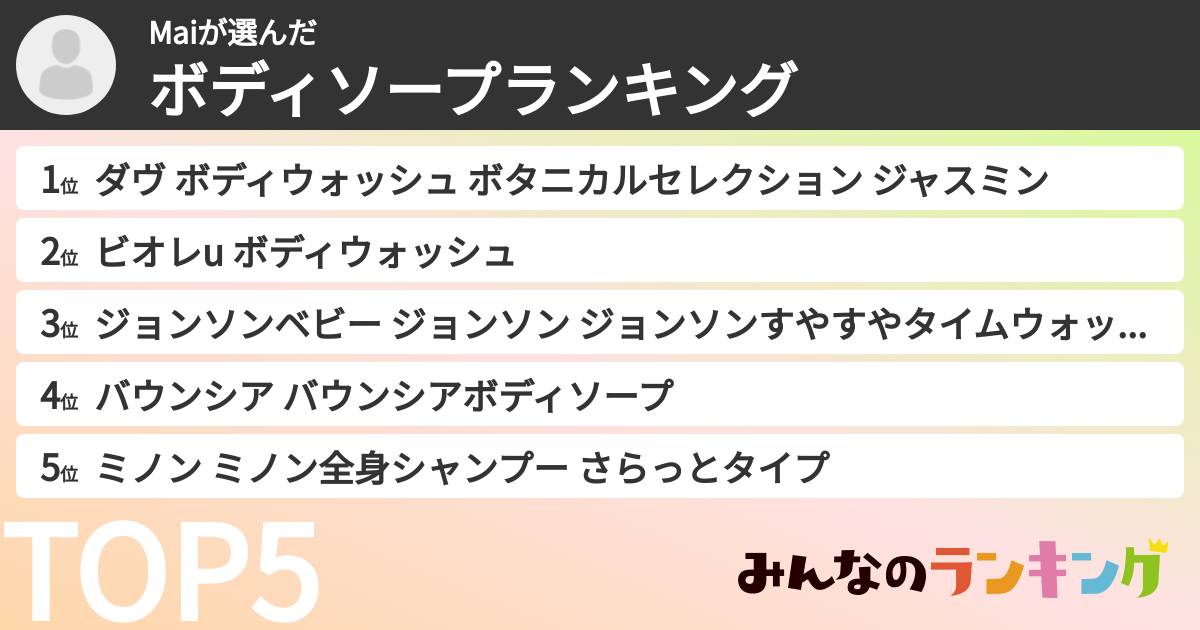 Maiさんの「ボディソープランキング」
