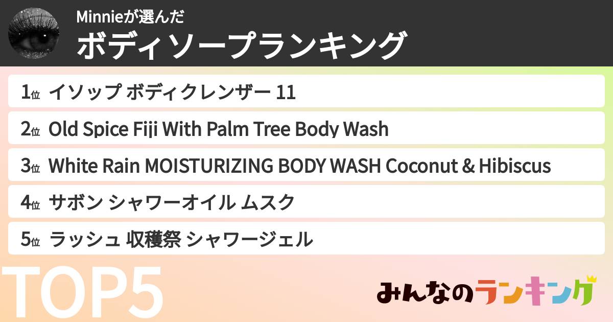 Minnieさんの「ボディソープランキング」