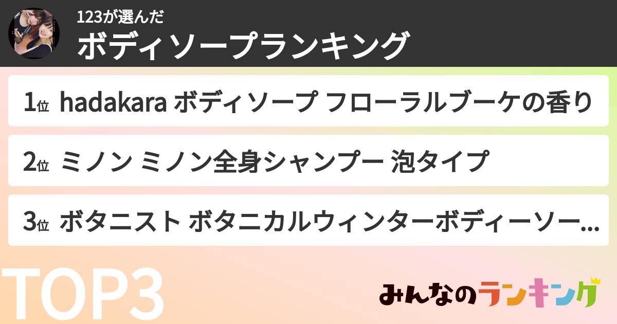123さんの「ボディソープランキング」
