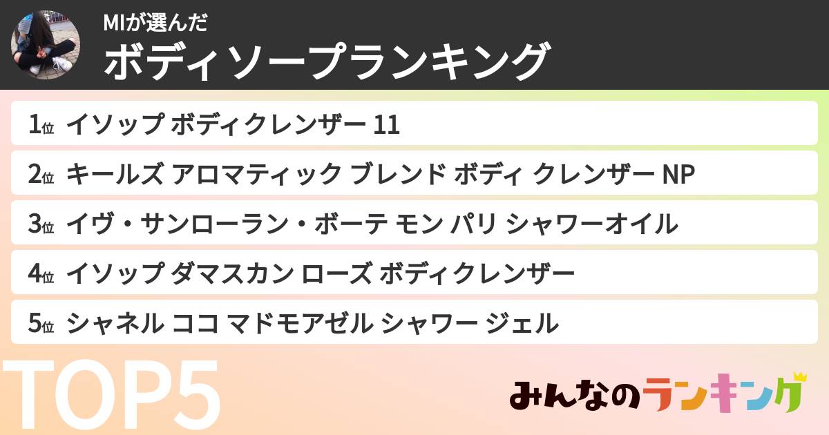 MIさんの「ボディソープランキング」