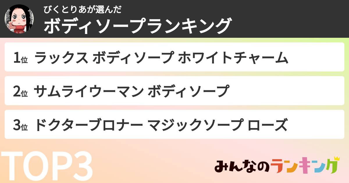 びくとりあさんの「ボディソープランキング」