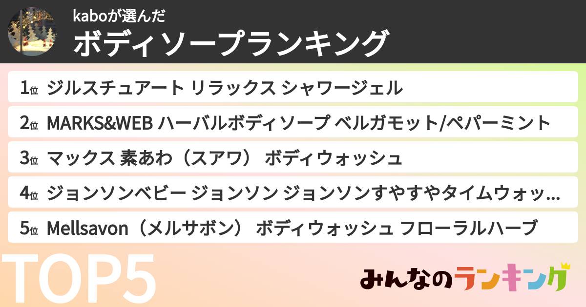 kaboさんの「ボディソープランキング」