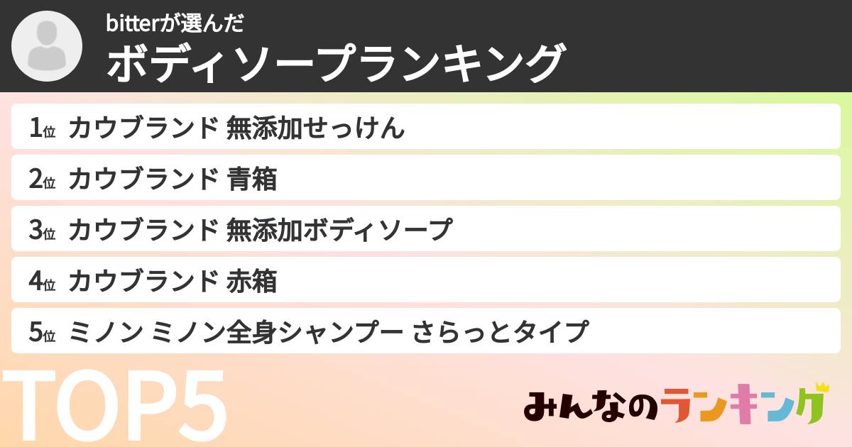 bitterさんの「ボディソープランキング」