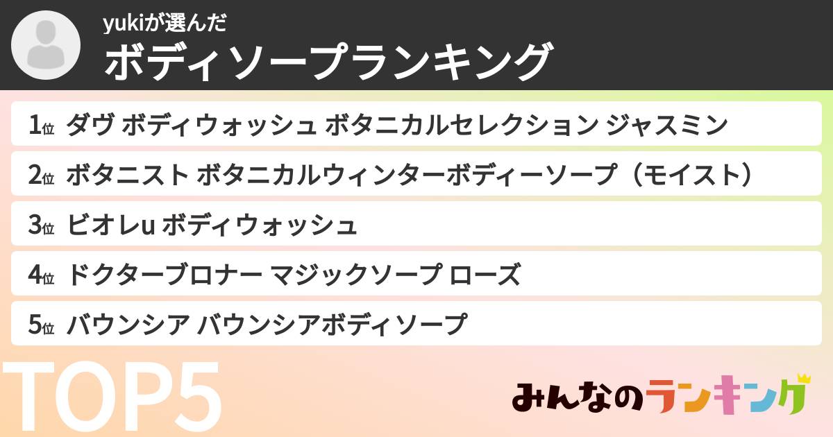yukiさんの「ボディソープランキング」