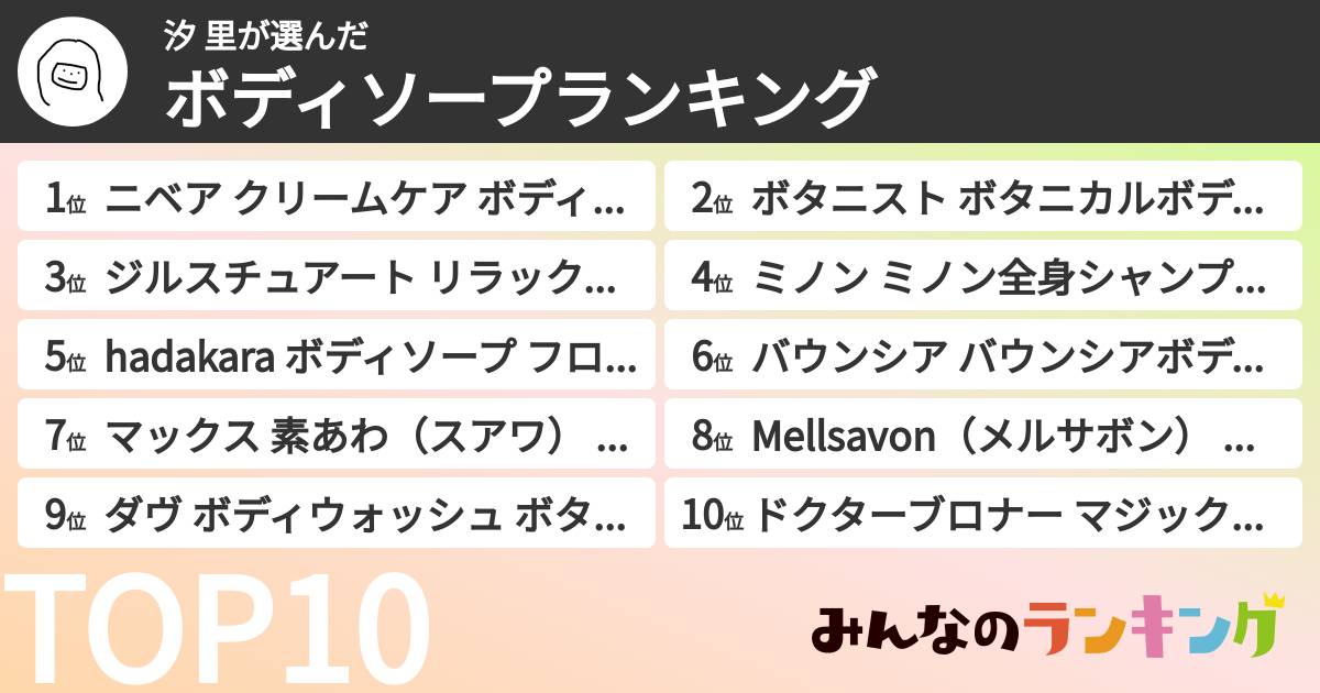 汐 里さんの「ボディソープランキング」