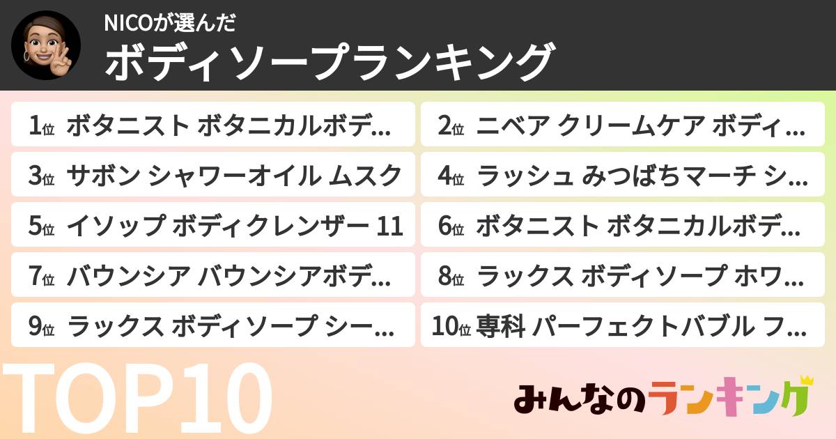 NICOさんの「ボディソープランキング」