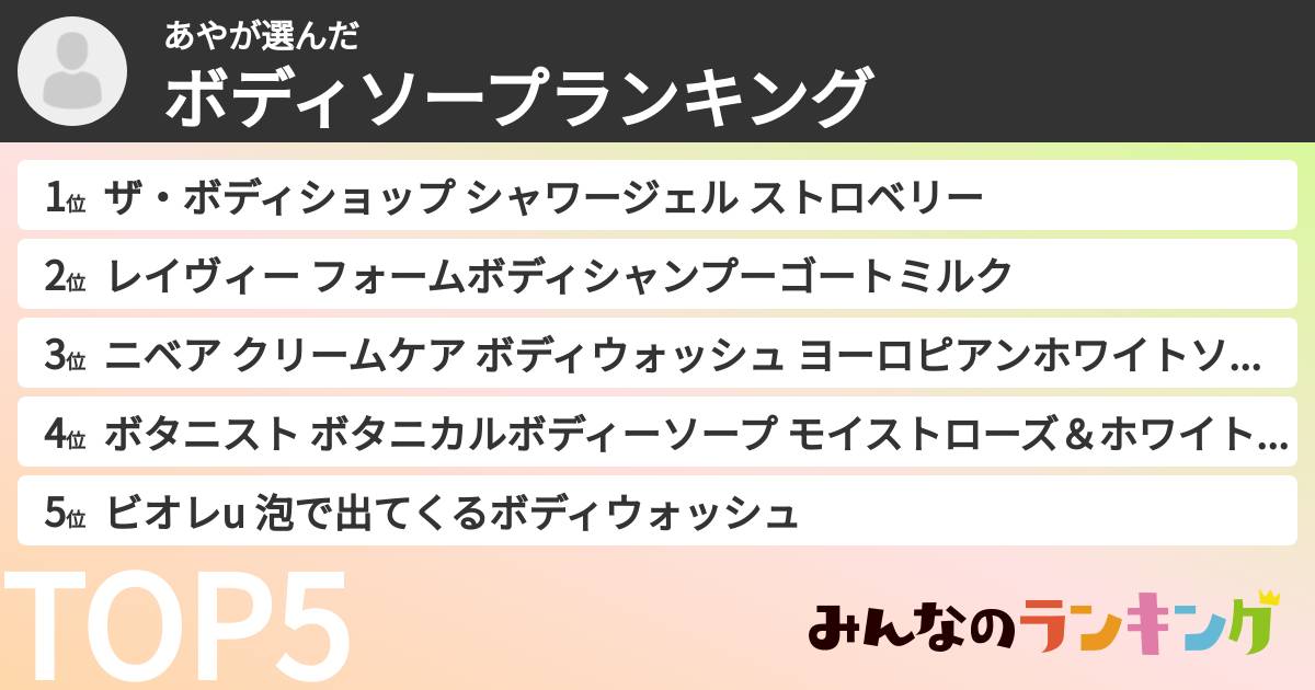 あやさんの「ボディソープランキング」