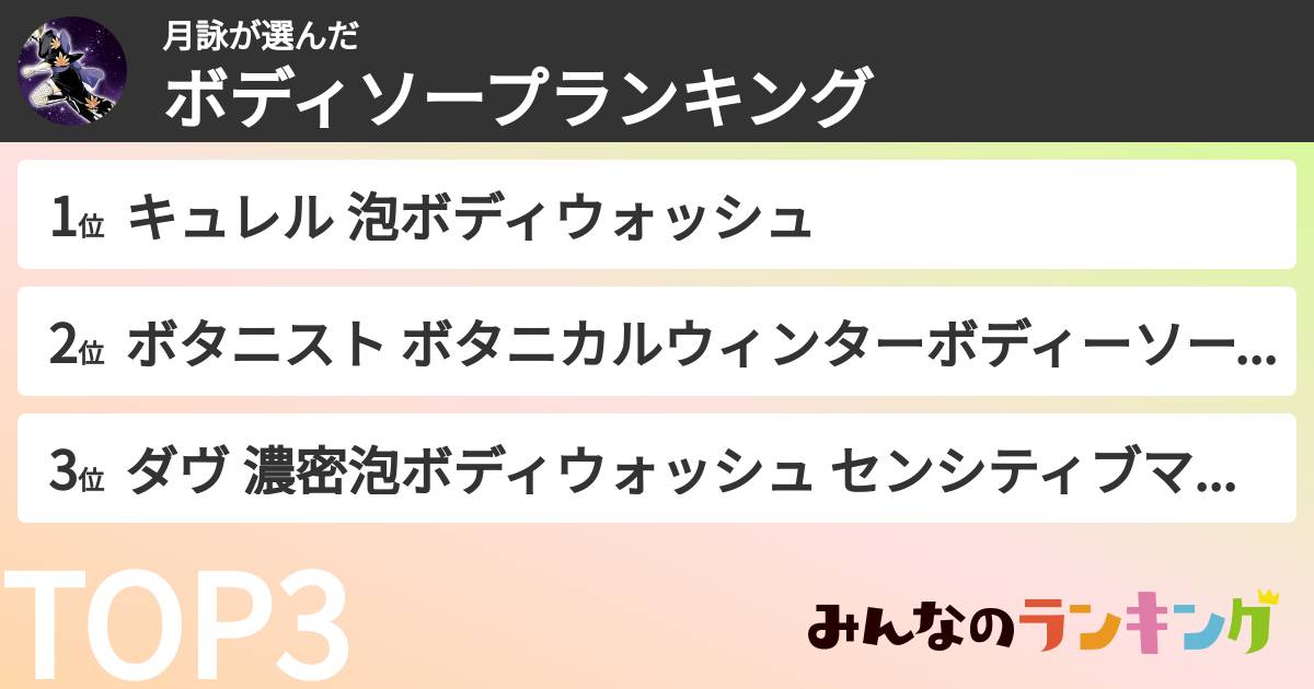 月詠さんの「ボディソープランキング」