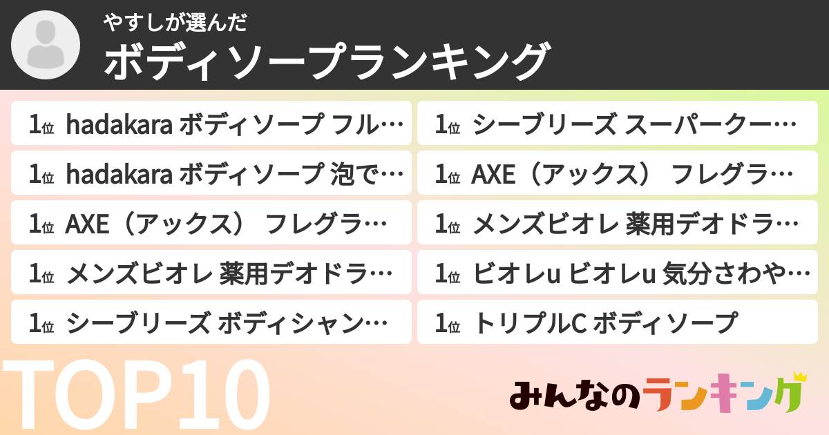 やすしさんの「ボディソープランキング」