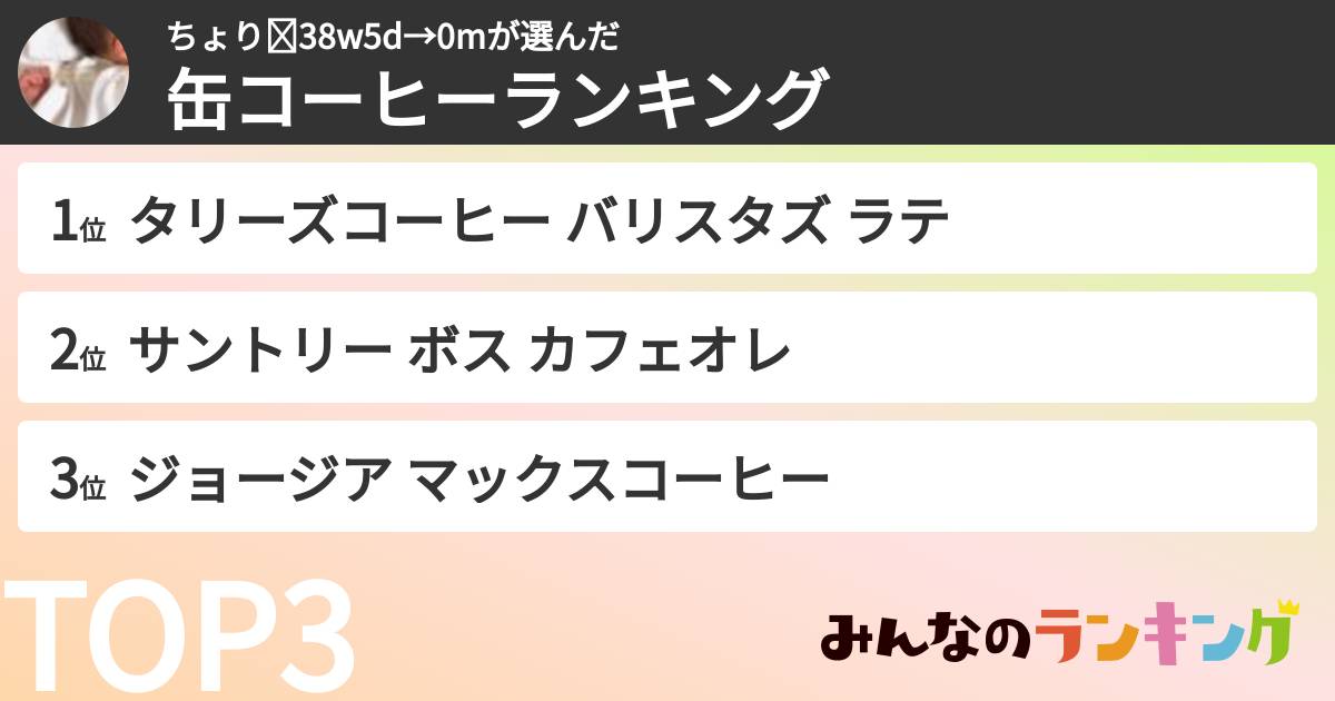ちょり☾38w5d→0mさんの「缶コーヒーランキング」