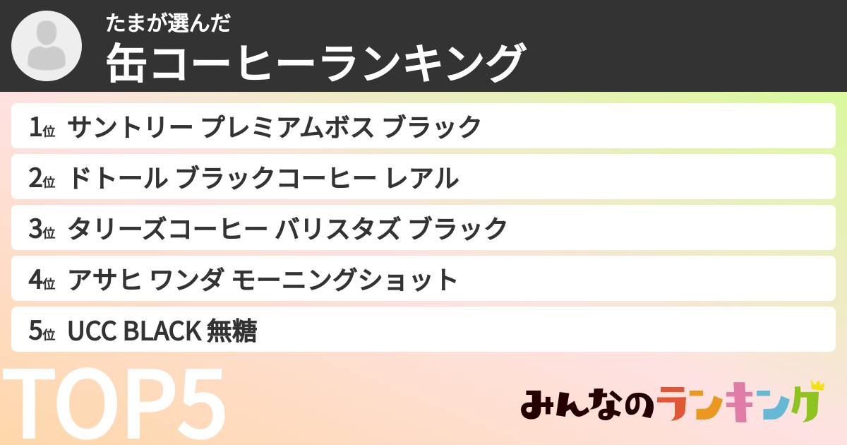 たまさんの「缶コーヒーランキング」