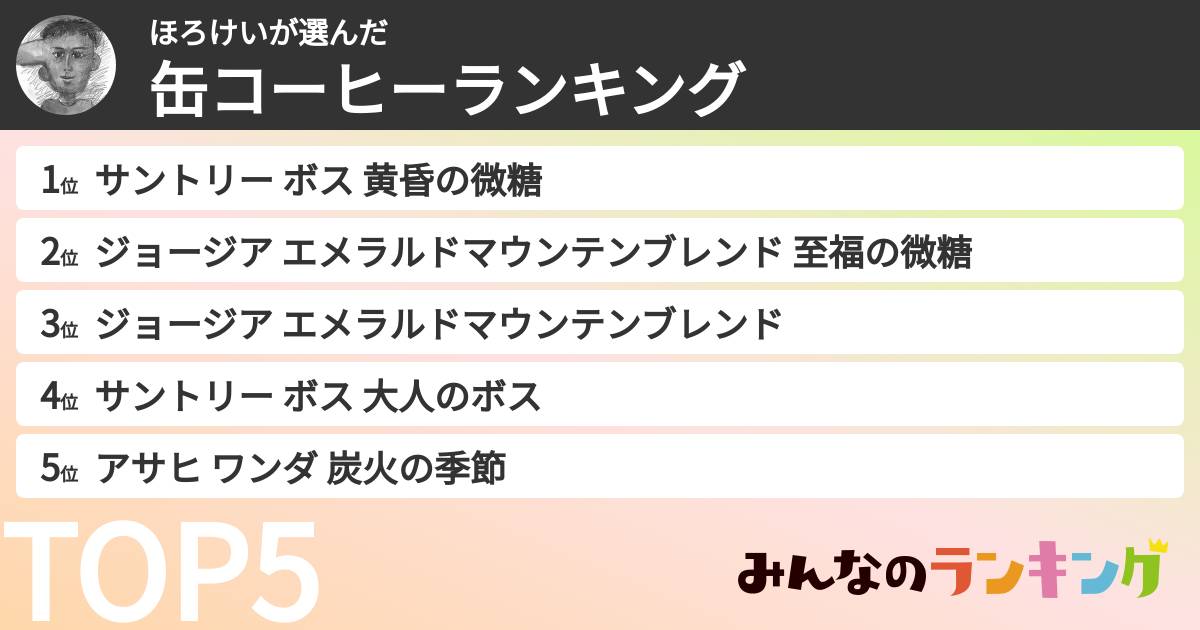 ほろけいさんの「缶コーヒーランキング」