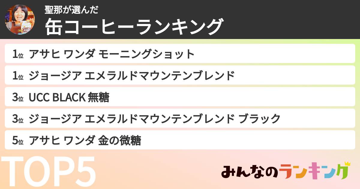 聖那さんの「缶コーヒーランキング」