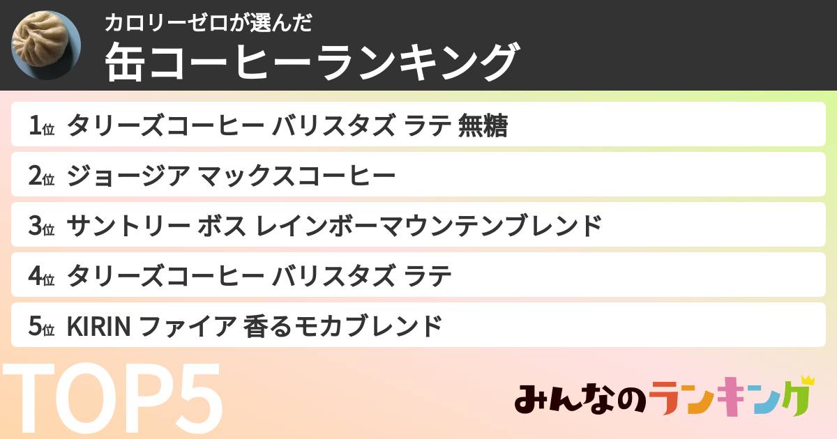 カロリーゼロさんの「缶コーヒーランキング」