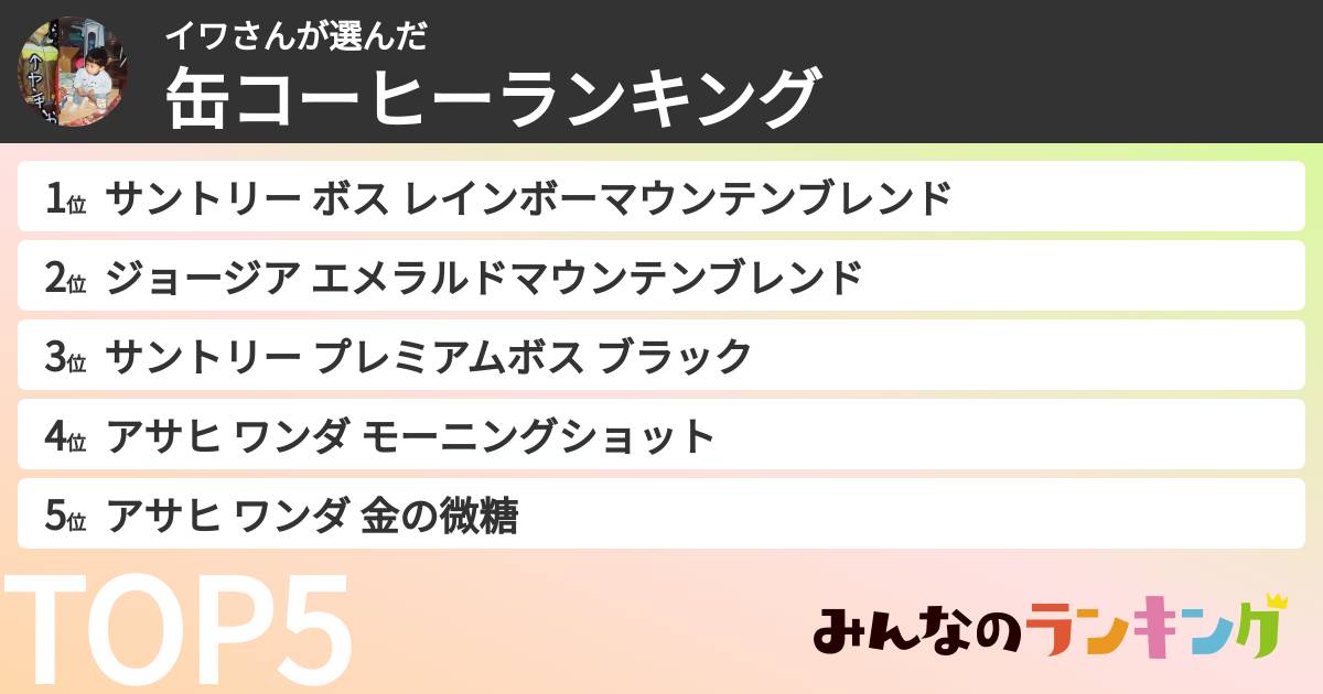 イワさんさんの「缶コーヒーランキング」