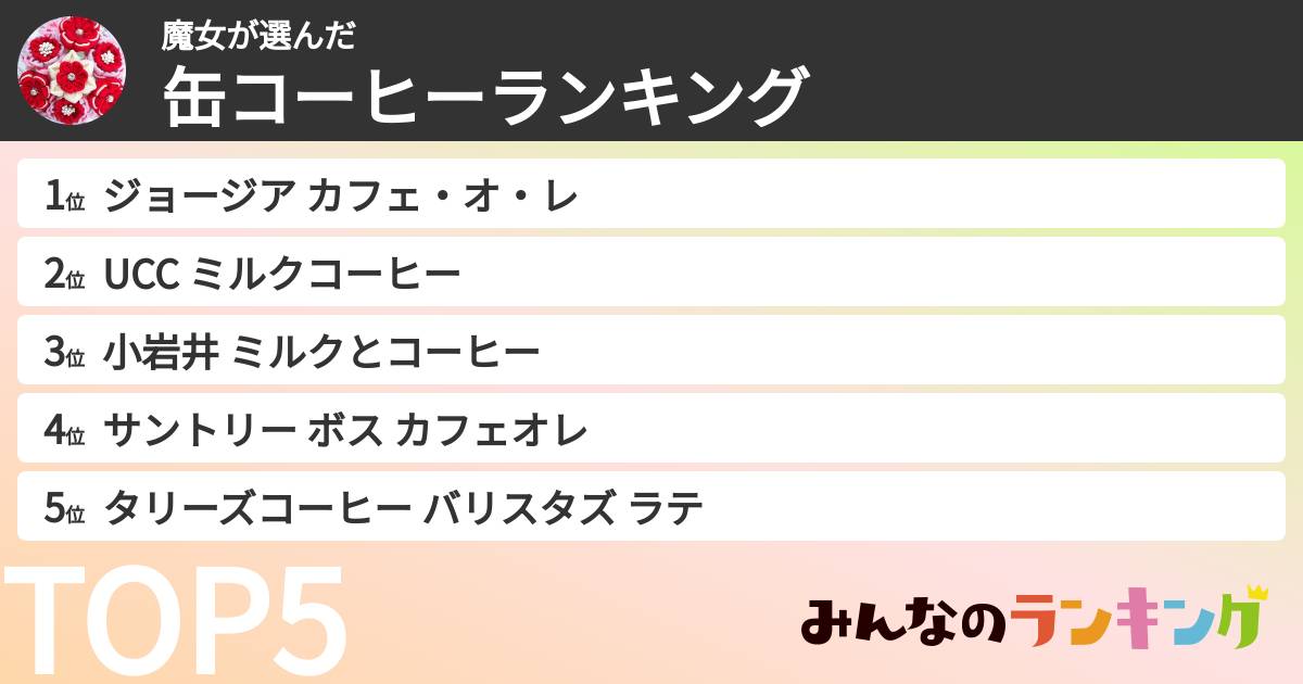 魔女さんの「缶コーヒーランキング」