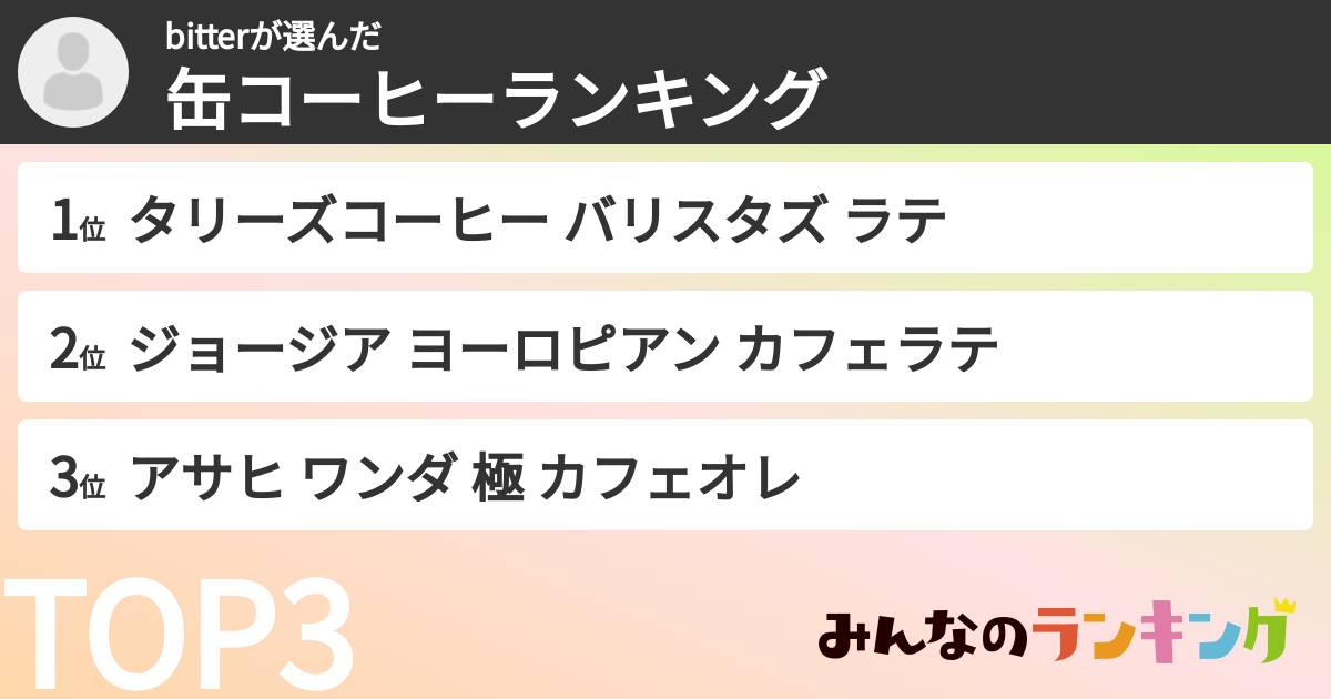 bitterさんの「缶コーヒーランキング」