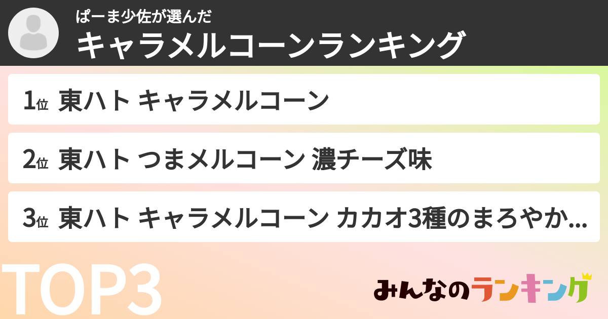 ぱーま少佐さんの「キャラメルコーンランキング」