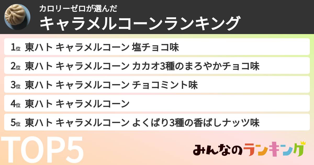 カロリーゼロさんの「キャラメルコーンランキング」